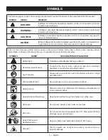 Предварительный просмотр 9 страницы Ryobi RY40190 Operator'S Manual