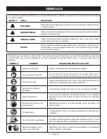 Preview for 31 page of Ryobi RY40190 Operator'S Manual