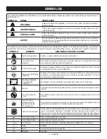 Preview for 29 page of Ryobi RY402011 Operator'S Manual