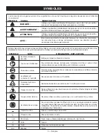 Preview for 16 page of Ryobi RY40220 Operator'S Manual