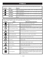 Предварительный просмотр 7 страницы Ryobi RY40400 Operator'S Manual