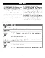 Preview for 10 page of Ryobi RY404010 Operator'S Manual