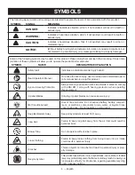 Preview for 50 page of Ryobi RY404010 Operator'S Manual