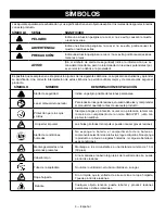 Preview for 20 page of Ryobi RY404012 Operator'S Manual