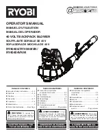 Preview for 1 page of Ryobi RY40404 Operator'S Manual