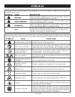 Preview for 14 page of Ryobi RY40404 Operator'S Manual