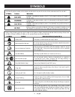 Предварительный просмотр 7 страницы Ryobi RY40405 Operator'S Manual