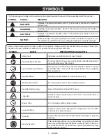 Preview for 6 page of Ryobi RY40406 Operator'S Manual