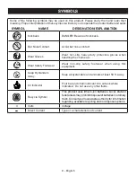 Preview for 8 page of Ryobi RY40500 Operator'S Manual