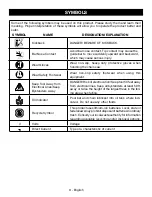 Предварительный просмотр 9 страницы Ryobi RY40505 Operator'S Manual