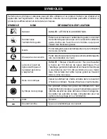 Preview for 39 page of Ryobi RY40505 Operator'S Manual