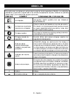 Preview for 70 page of Ryobi RY40505 Operator'S Manual