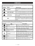 Preview for 23 page of Ryobi RY40506 Operator'S Manual