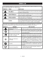 Preview for 41 page of Ryobi RY40506 Operator'S Manual