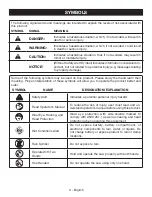 Preview for 9 page of Ryobi RY40508 Operator'S Manual