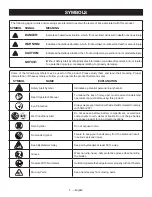 Preview for 7 page of Ryobi RY40602 Operator'S Manual