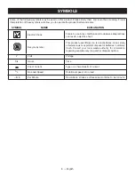 Preview for 8 page of Ryobi RY40602 Operator'S Manual