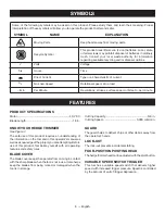 Предварительный просмотр 8 страницы Ryobi RY40603 Operator'S Manual