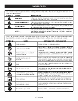 Preview for 17 page of Ryobi RY40603 Operator'S Manual