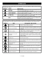 Preview for 17 page of Ryobi RY40604 Operator'S Manual