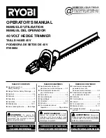 Ryobi RY40640 Operator'S Manual preview