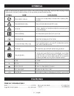 Preview for 10 page of Ryobi RY40701 Operator'S Manual