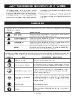 Предварительный просмотр 19 страницы Ryobi RY40701 Operator'S Manual