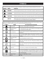 Preview for 11 page of Ryobi RY40702 Operator'S Manual