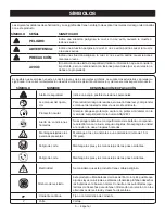 Preview for 33 page of Ryobi RY40702 Operator'S Manual