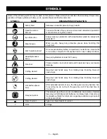 Preview for 9 page of Ryobi RY40703 Operator'S Manual