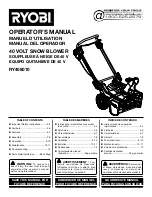 Preview for 1 page of Ryobi RY408010 Operator'S Manual