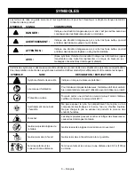 Предварительный просмотр 16 страницы Ryobi RY408010 Operator'S Manual