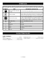 Preview for 17 page of Ryobi RY408010 Operator'S Manual