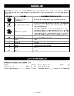 Preview for 28 page of Ryobi RY408010 Operator'S Manual