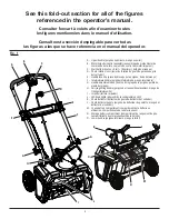 Предварительный просмотр 2 страницы Ryobi RY40803 Operator'S Manual