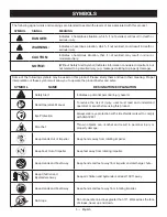 Preview for 9 page of Ryobi RY40804 Operator'S Manual