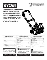 Предварительный просмотр 1 страницы Ryobi RY40806 Operator'S Manual