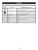 Preview for 10 page of Ryobi RY40806 Operator'S Manual