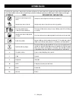 Preview for 19 page of Ryobi RY40809 Operator'S Manual