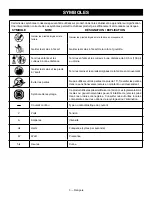 Preview for 15 page of Ryobi RY40890VNM Operator'S Manual