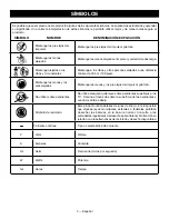 Предварительный просмотр 25 страницы Ryobi RY40890VNM Operator'S Manual