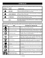 Preview for 22 page of Ryobi RY40LM03 Operator'S Manual