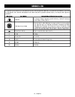 Preview for 36 page of Ryobi RY40LM03 Operator'S Manual