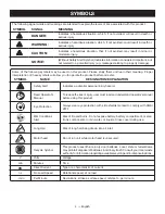 Предварительный просмотр 4 страницы Ryobi RY40WD01 Operator'S Manual