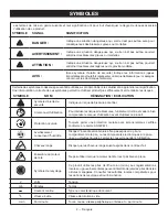 Предварительный просмотр 11 страницы Ryobi RY40WD01 Operator'S Manual