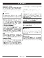 Preview for 10 page of Ryobi RY41130 Operator'S Manual