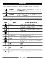 Предварительный просмотр 9 страницы Ryobi RY41130A Operator'S Manual