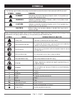 Предварительный просмотр 9 страницы Ryobi RY41140 Operator'S Manual