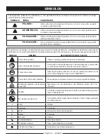 Предварительный просмотр 29 страницы Ryobi RY41140 Operator'S Manual