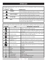 Preview for 18 page of Ryobi RY41141 Operator'S Manual